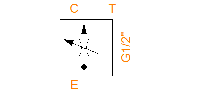 VPR/3/ET12/x/ac